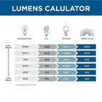 Budubon Alabaster Linear Chandelier - fovolighting