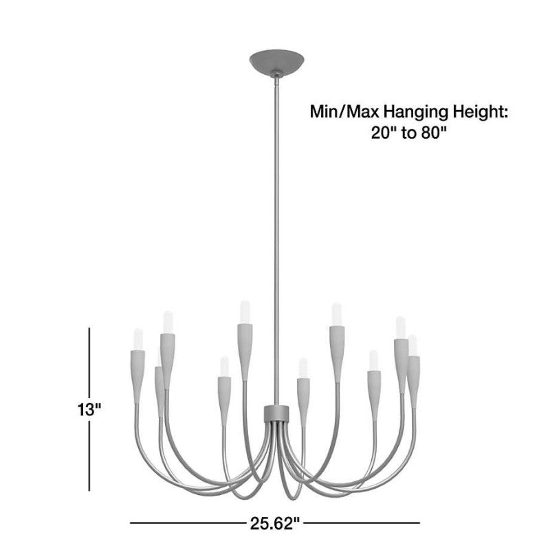 Jovian Candelabra Chandelier